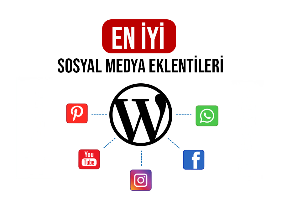 wordpress sosyal medya eklentileri