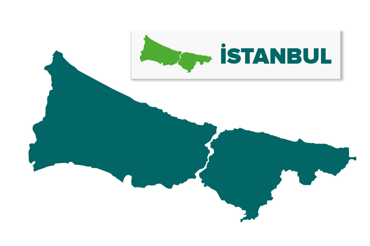istanbul-web-tasarim-hizmeti